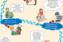 Bezbednost-na-internetu-Aleksandra-i-Mihailo-1-page-001 Bezbednost-na-internetu-Aleksandra-i-Mihailo-1-page-001