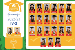 godisnjak-IV3-page-001