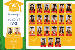 galerija-godisnjak-_0003_SG-Godišnjaci-2023._godisnjak-IV3