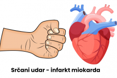 Srčani-udar-srpski