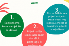 Kako prijaviti nasilje