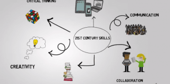 21st Century Skills