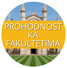 upis na fakultete u inostranstvu