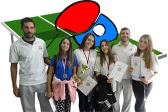 Uspesi savremenih učenika