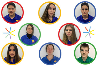 Uspesi savremenih učenika