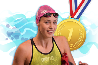 Uspesi savremenih učenika