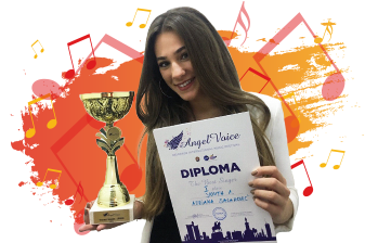 Uspesi savremenih učenika