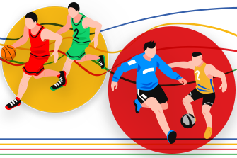 Uspesi savremenih učenika